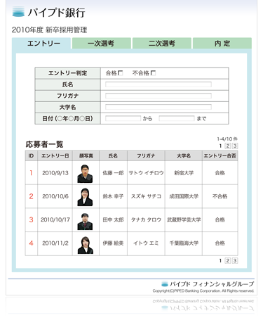 厚生労働省の「４つのケア」を実現