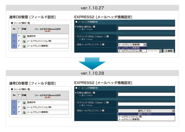 EXPRESS2の宛先メールアドレス