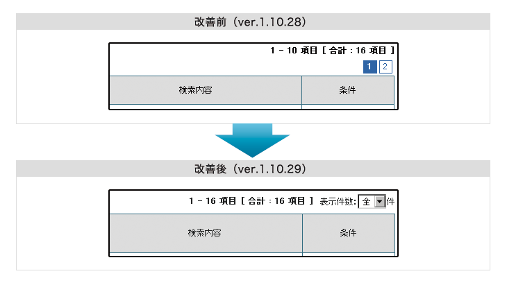 DBオペレーション検索画面の改善