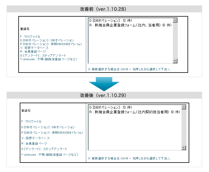 DBオペレーション　登録元の表記について