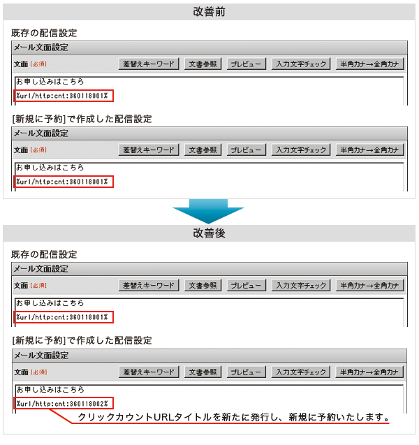 クリックカウントを含む配信設定における「新規に予約」の挙動修正