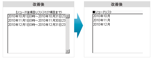 集計表のリコード設定