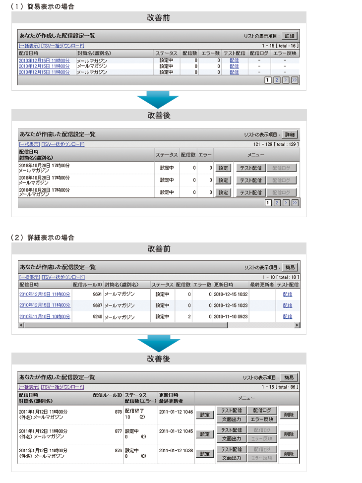 EXPRESS配信およびEXPRESS2の配信設定一覧