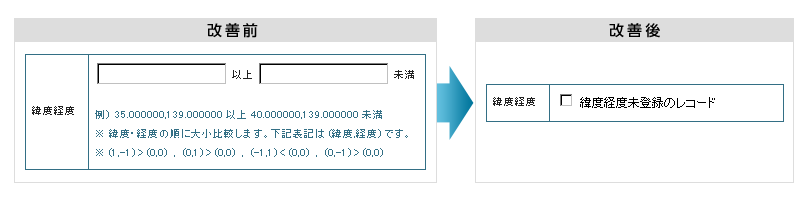 DBオペレーションの緯度経度フィールドの検索