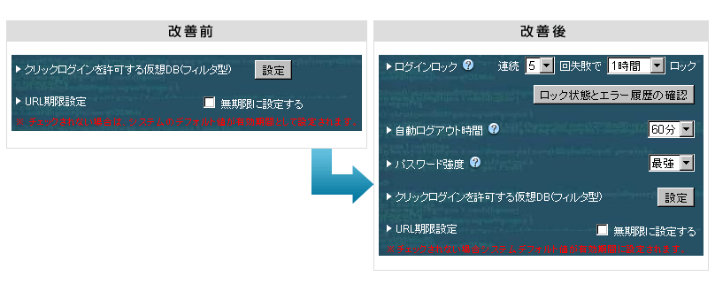 マイエリア設定のセキュリティに関する設定